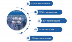 2025第五届中部(武汉拆家居/门窗展暨厨电卫浴/窗