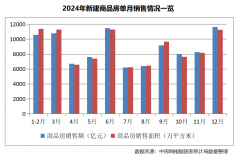 <b>还正在等什么呢？别再犹</b>
